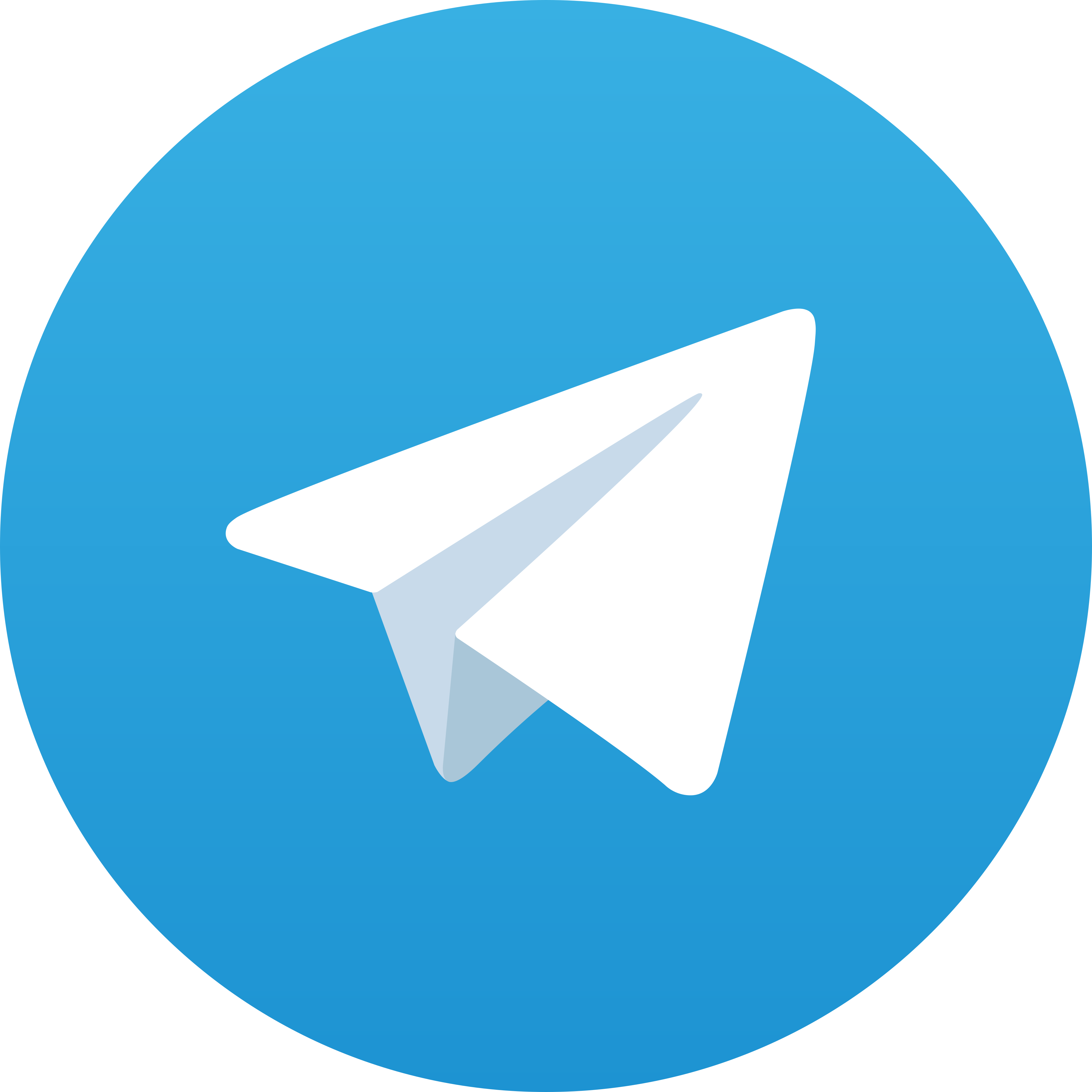 Telegram Maju88